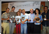 1° torneo "open" singolare di tennis Dottori Commercialisti di Bologna